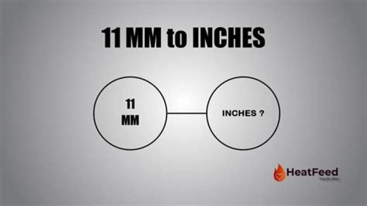 What Is 11Mm In Inches
